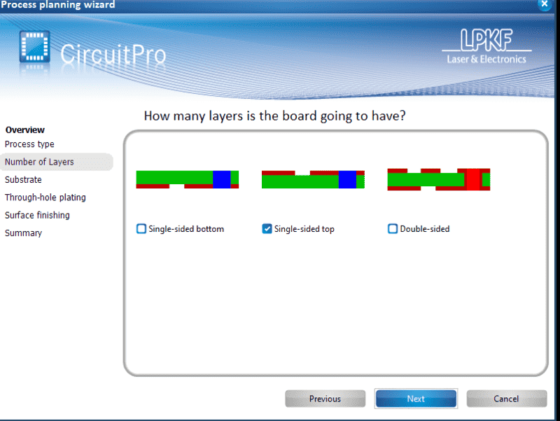Process Planning Options